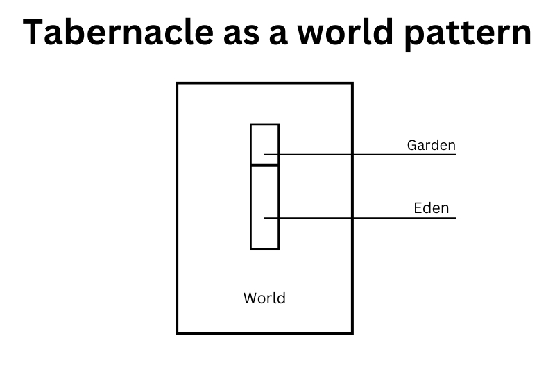 Significance of mountains in the Bible: meaning & top10 list